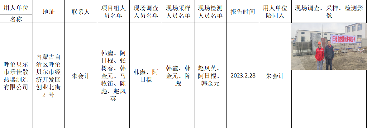 阿日棍-呼伦贝尔市乐佳散热器制造有限公司定期-报告日期2023.2.28.jpg
