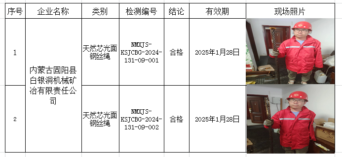 2024.08.05内蒙古固阳县白银洞机械矿冶有限责任公司.png
