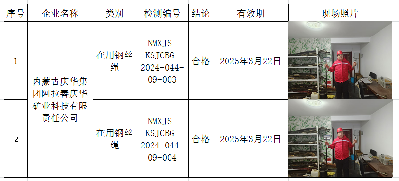 2024.9.25内蒙古庆华集团阿拉善庆华矿业科技有限责任公司.png