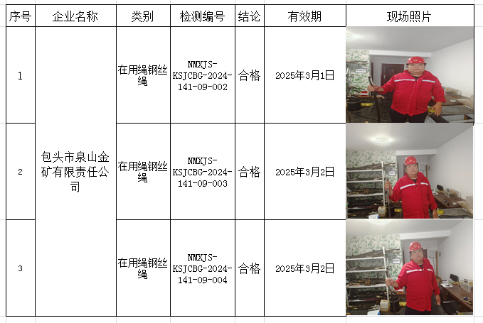 2024.09.05包头市泉山金矿有限责任公司.jpg