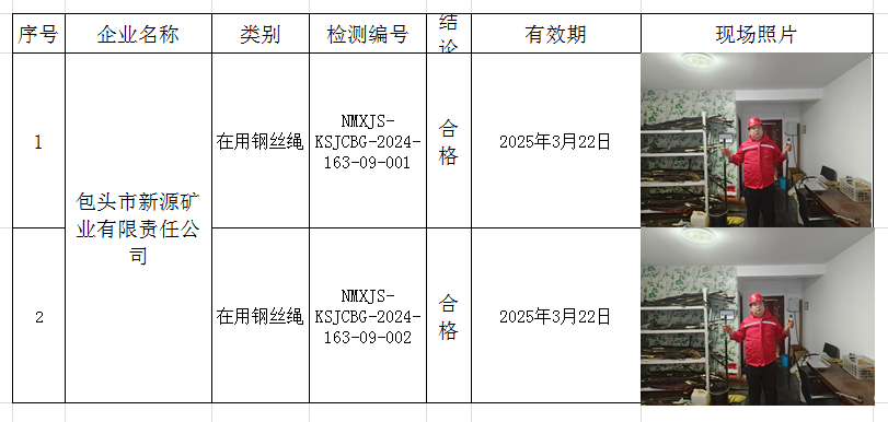 2024.09.25包头市新源矿业有限责任公司.png