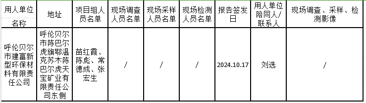 呼伦贝尔市建富新型环保材料有限责任公司30万ta新型胶凝材料生产线建设项目职业病危害预评价报告2024.10.17.png
