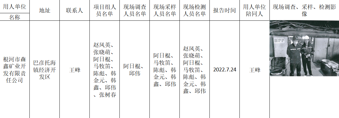 阿日棍-报告名称-根河市森鑫矿业开发有限责任公司-报告日期2022.7.24.jpg
