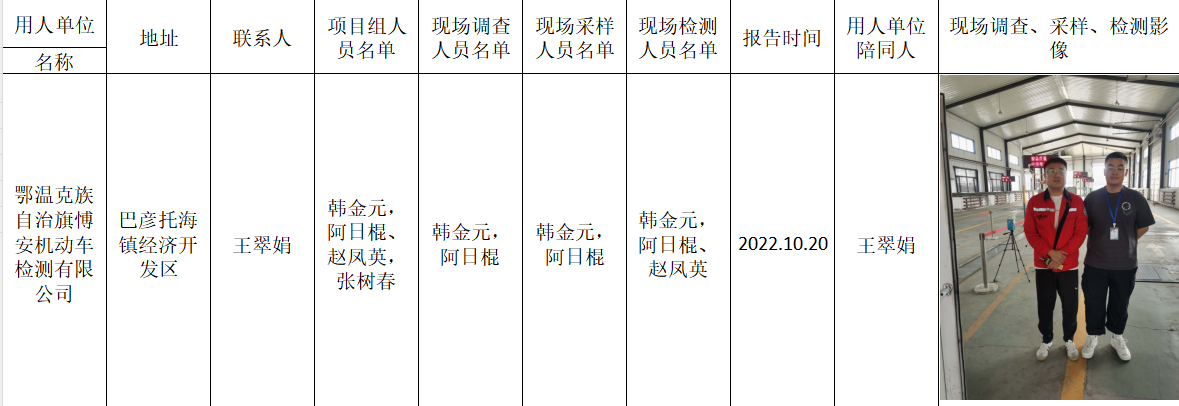 阿日棍-鄂温克族自治旗愽安机动车检测有限公司-报告日期2022.10.20.jpg