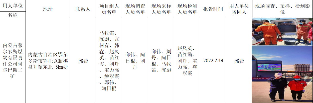 阿日棍-报告日期内蒙古鄂尔多斯煤炭有限责任公司阿尔巴斯二矿.jpg