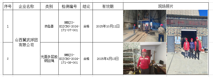 10.17内蒙古冀安矿业有限公司六顶账房铁矿.png