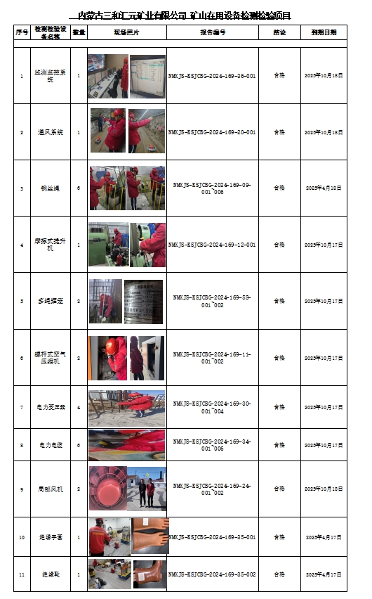 内蒙古三和汇元矿业有限公司公示3.jpg
