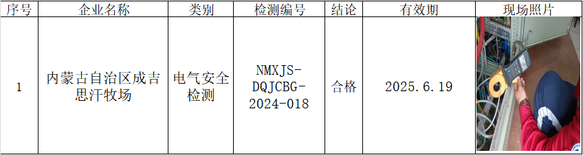 内蒙古自治区成吉思汗牧场，邱伟，2024.11.25.png