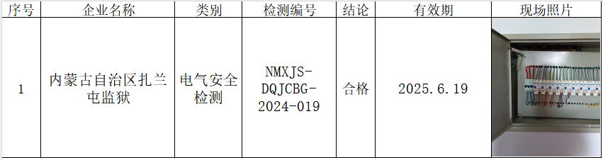 内蒙古自治区扎兰屯监狱，邱伟。2024.11.25.jpg