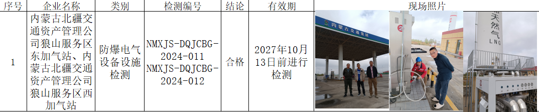 狼山服务区东、西加气站防爆电气.11.1.jpg