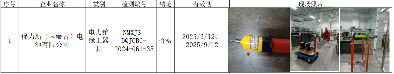 保力新（内蒙古）电池有限公司，邱伟，9.20.jpg