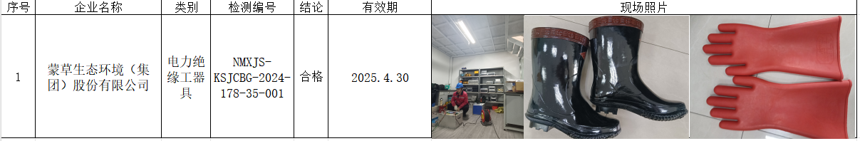 蒙草生态环境（集团）股份有限公司11.20.png