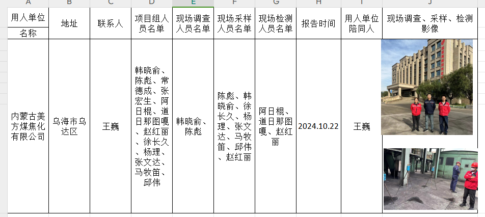 内蒙古美方煤焦化有限公司作业场所职业病危害因素定期检测报告2024.11.14.png