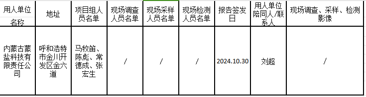 盐砖绿色建筑装饰材料及盐餐具生产线建设项目职业病危害预评价报告2024.10.30.png