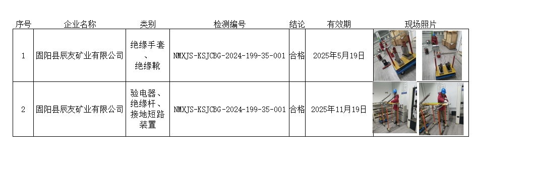 固阳县辰友矿业有限公司.jpg