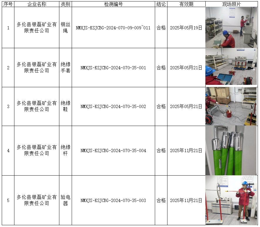 多伦县银磊矿业有限公司 2024.11.29.jpg