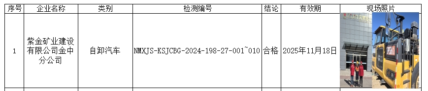 公示  紫金矿业建设有限公司金中分公司 2024.11.18 马牧笛.jpg