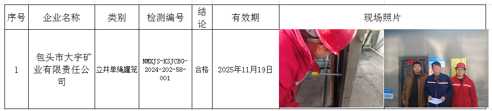 2024.11.22包头市大宇矿业有限责任公司.jpg