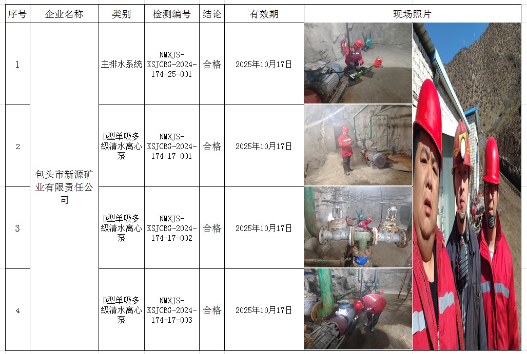 2024.10.24包头市新源矿业有限责任公司.jpg