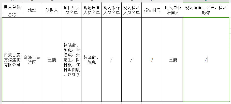 内蒙古美方煤焦化有限公司事故池及雨水监控池预评价报告2024.12.24.png