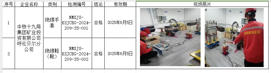 中铁十九局集团矿业投资有限公司呼伦贝尔分公司.jpg