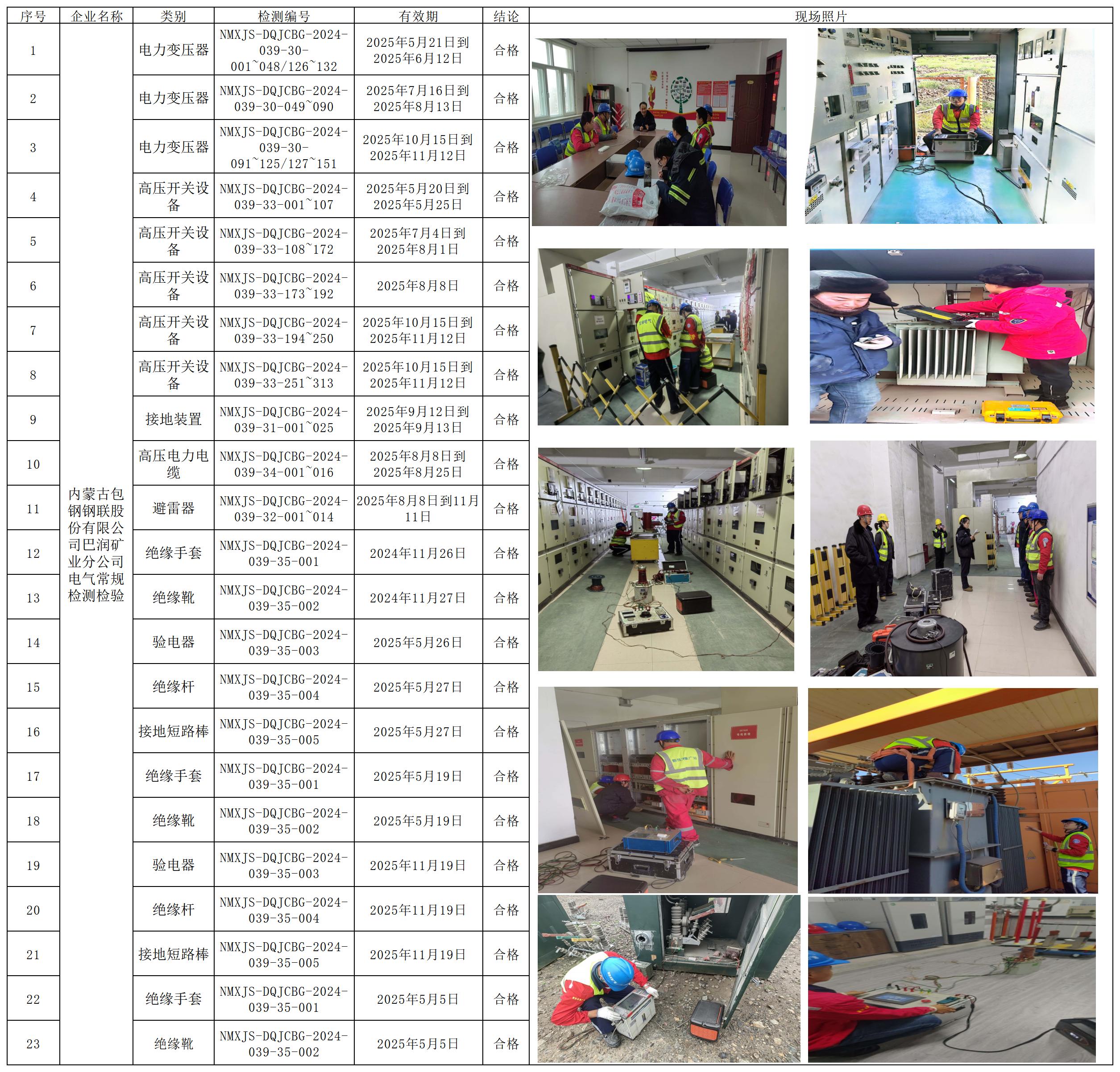 内蒙古包钢钢联股份有限公司巴润矿业分公司.jpg