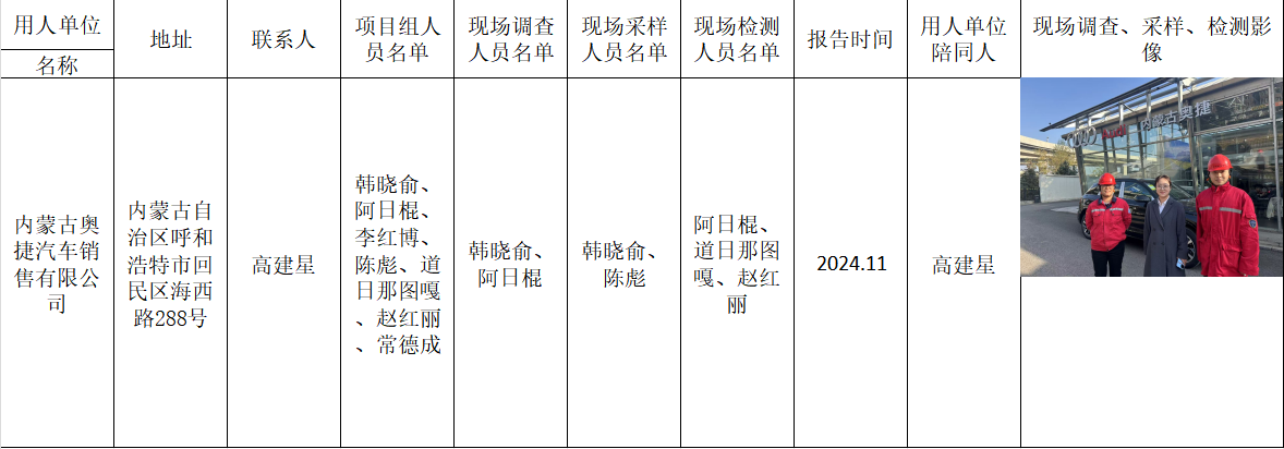 阿日棍-报告名称-内蒙古奥捷汽车销售有限公司-报告日期-2024年11月.jpg
