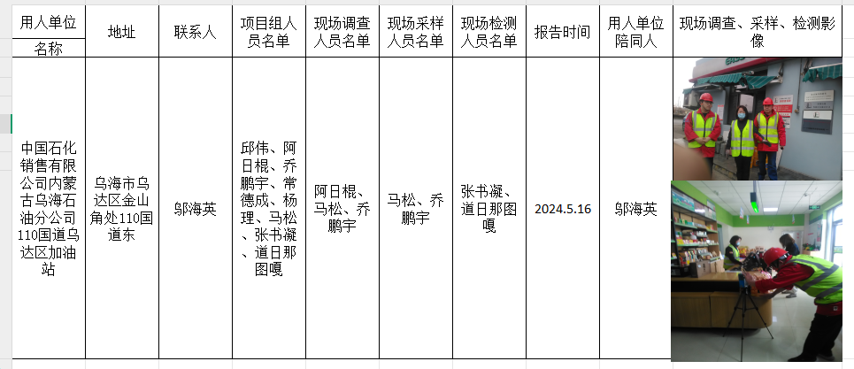 道日那图嘎-中石化乌海110国道乌达区加油站-报告日期2024.5.16.png
