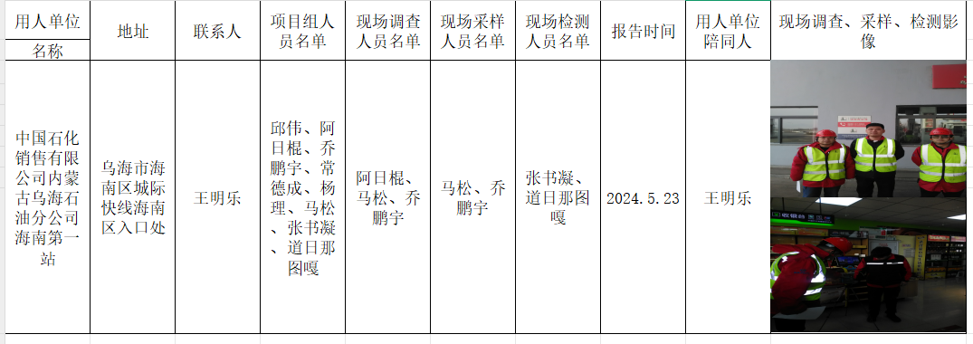 道日那图嘎-中石化乌海海南区第一加油站-报告日期2024.5.23.png