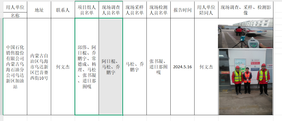 道日那图嘎-中石化乌海乌达新区加油站-报告日期2024.5.16.png