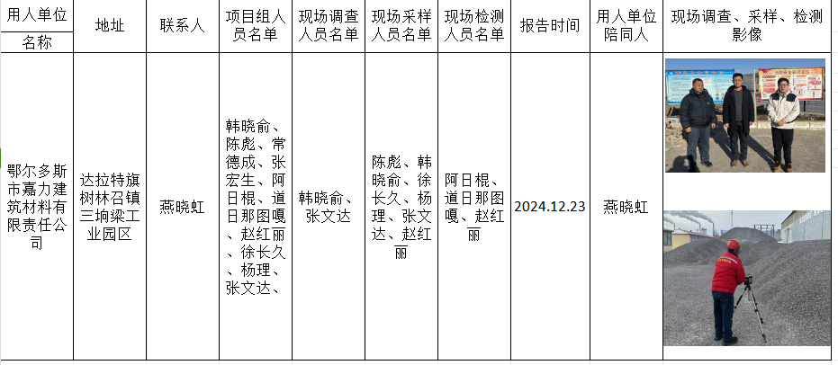 鄂尔多斯市嘉力建筑材料有限责任公司职业病危害因素定期检测报告2025.1.10.png