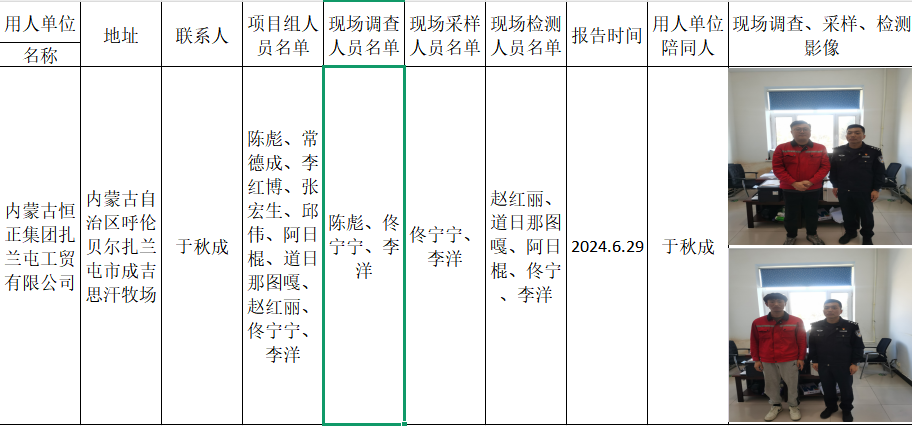 内蒙古恒正集团扎兰屯工贸有限公司定期公示1.png