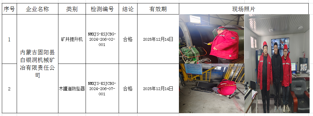 2024.12.18内蒙古固阳县白银洞机械矿冶有限责任公司.png