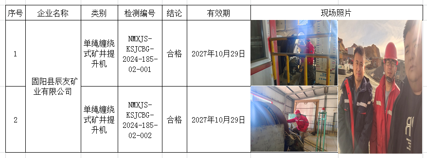 2024.11.01固阳县辰友矿业有限公司.png