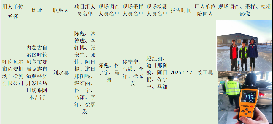 呼伦贝尔市佑安机动车检测有限公司定期内网公示.png
