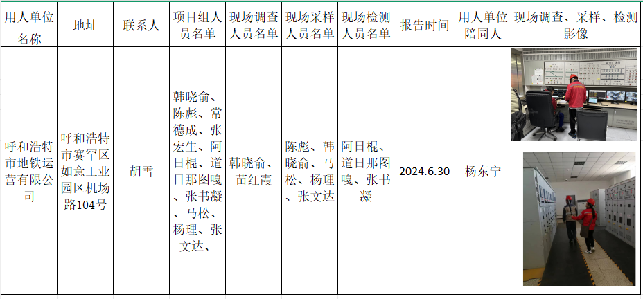 呼和浩特市地铁运营有限公司（2号线）作业场所职业病危害因素定期检测报告书2024.7.15.png
