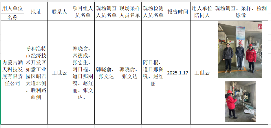 内蒙古涵天科技发展有限责任公司作业场所职业病危害因素定期检测报告2025.2.10.png