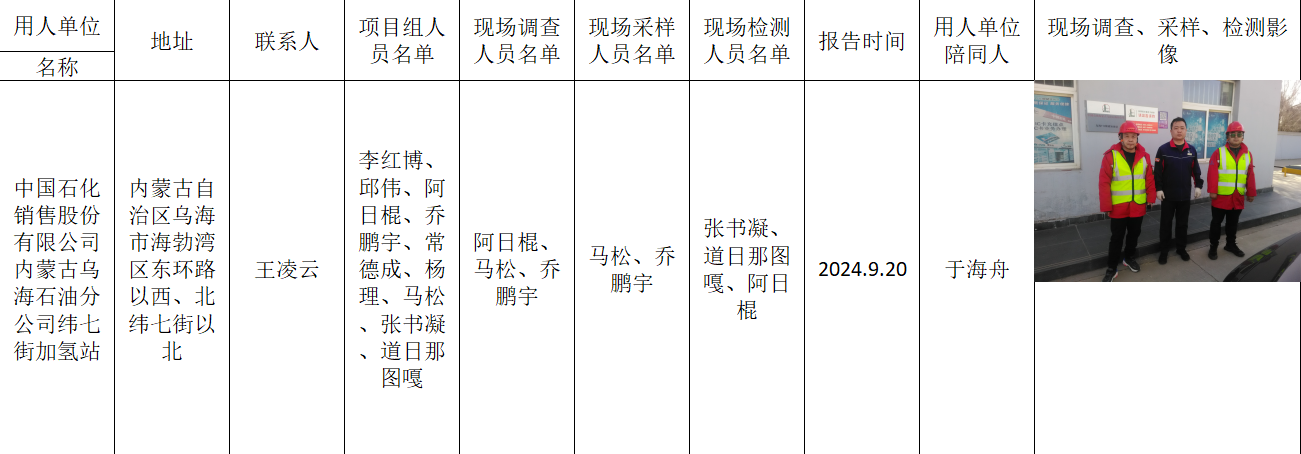阿日棍-报告名称-中国石化销售股份有限公司内蒙古乌海石油分公司纬七街加氢站-报告日期-2024.9.20.jpg