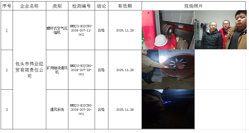 2024.12.05包头市伟业经贸有限公司.png