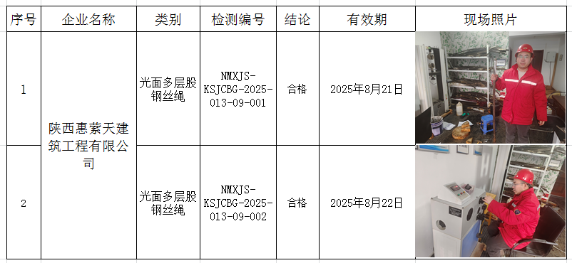 2025.02.21陕西惠萦天建筑工程有限公司.png