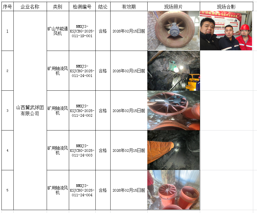 2025.02.26内蒙古冀安矿业有限公司六顶账房铁矿.png
