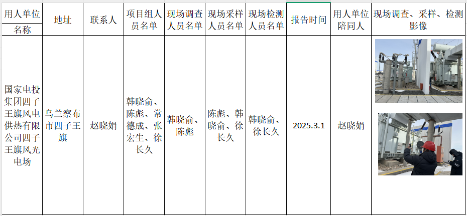 国家电投集团四子王旗风电供热有限公司四子王旗风光电场职业病危害现状评价报告2025.3.20.jpg