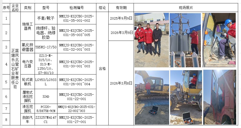 正蓝旗民乐北山萤石矿业有限责任公司.jpg
