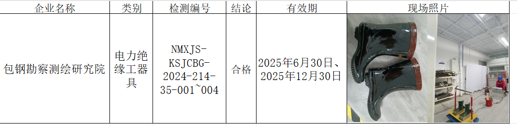 包钢勘察测绘研究院.邱伟.3.24.png