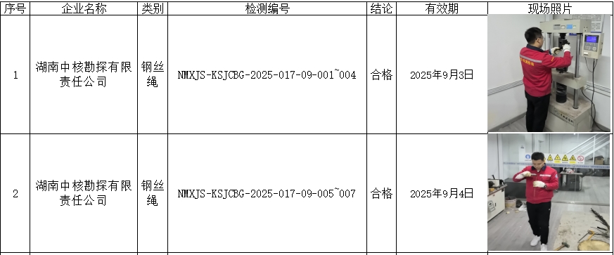 公示  湖南中核勘探有限责任公司 2025.3.4 马牧笛.jpg