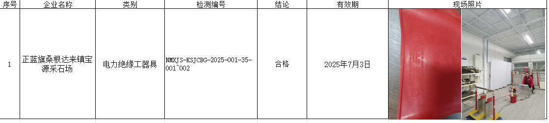 正蓝旗桑根达来镇宝源采石场.3.24.png