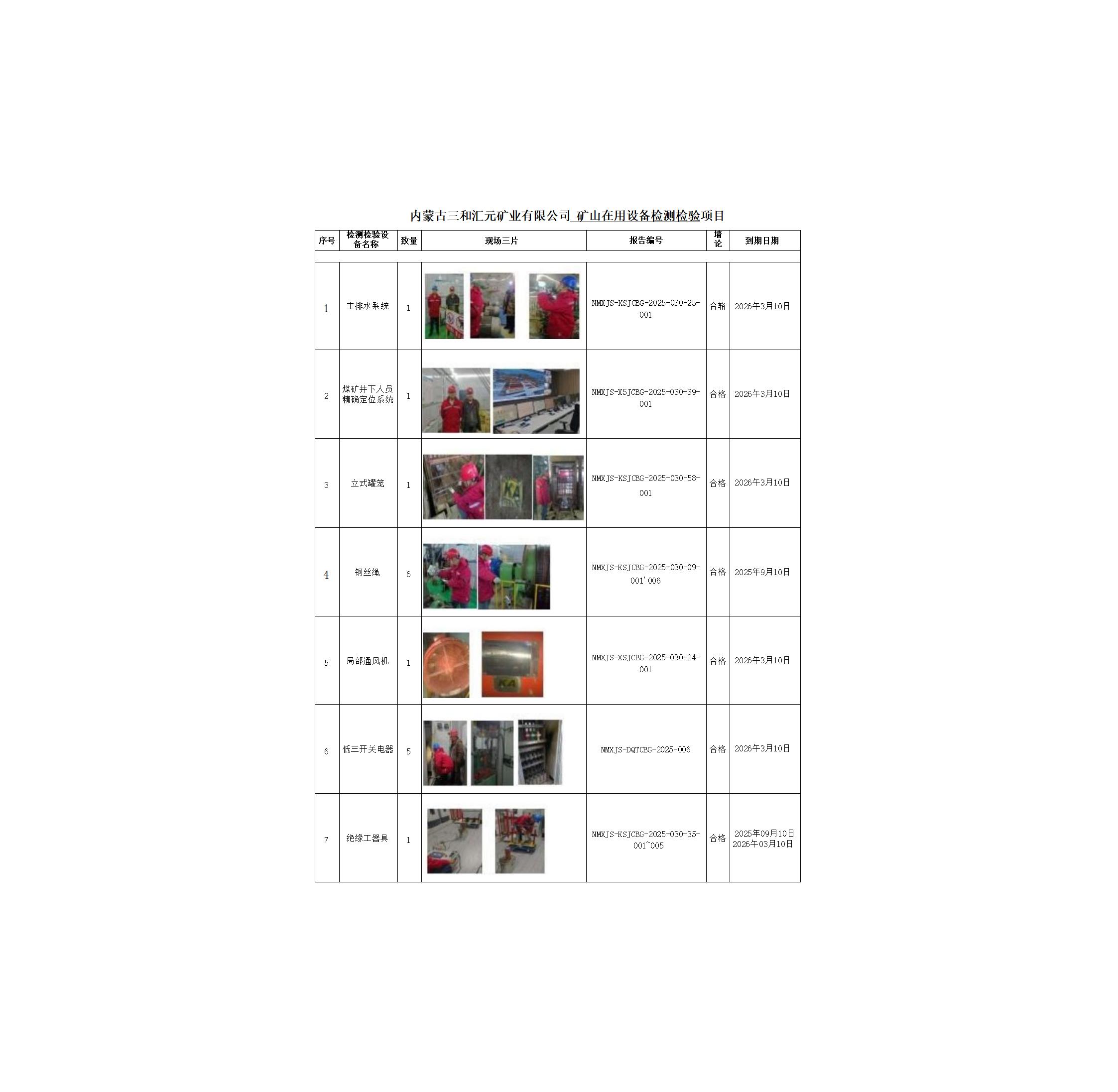 内蒙古三和汇元矿业有限公司公示_01.jpg