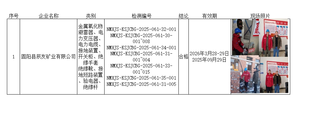 lQDPJwedzgQHqzPNAZfNA-uwytPAFUIeQ5MH1SxB6lxxAA_1003_407.jpg