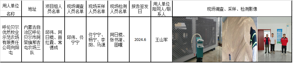 呼伦贝尔优然牧业示范农场有限责任公司向阳屯项目控评，邱伟，2024.6.28.png