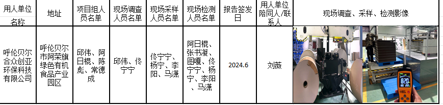 呼伦贝尔合众创亚环保科技有限公司呼伦贝尔市智能环保包装产品项目控评，邱伟，2024.6.28.png